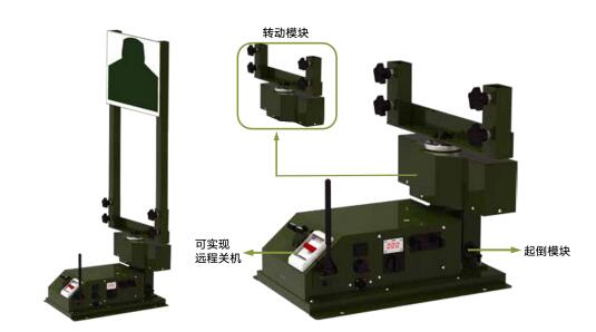 起倒轉(zhuǎn)動靶機